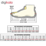 کفش مخصوص پیاده روی مردانه هامتو کد HUMTTO 610049A-2 - Image 4